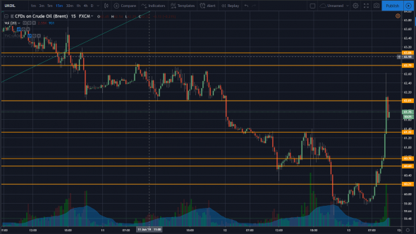 Нефтяной танкер загорелся в море близь Омана