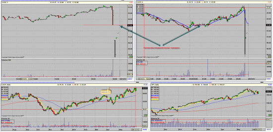 Research 14/06/2013