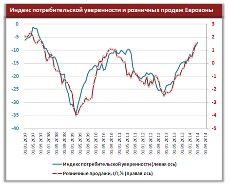 Обзор мировой экономики. Замедление экономики Китая может стать одним из самых интересных сюжетов года