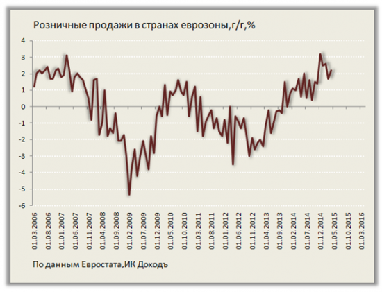 Денежная политика будущего: инфляции здесь не место