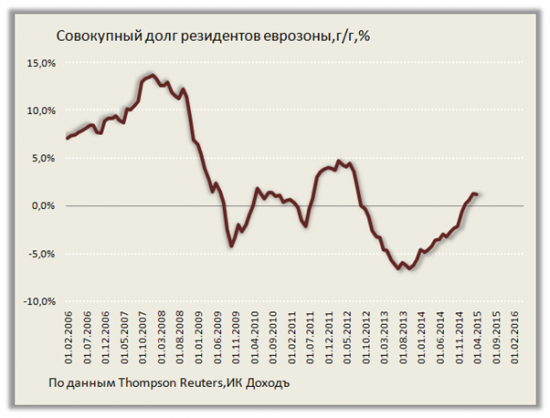 Денежная политика будущего: инфляции здесь не место