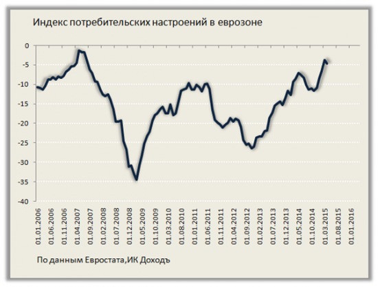 Денежная политика будущего: инфляции здесь не место