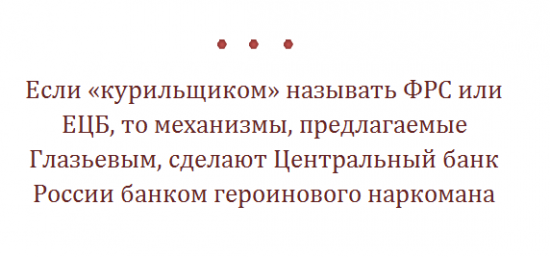 FAQ по Глазьеву: Анализ экономической программы мобилизации экономики