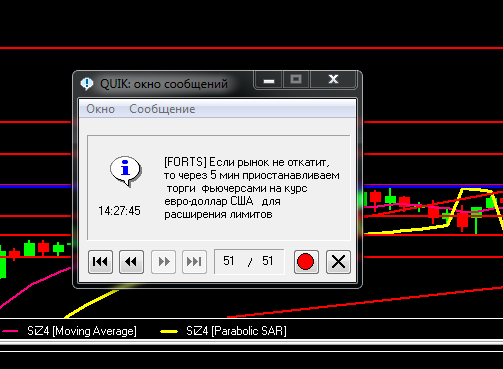 Фортс диктует рынку - как нужно торговать ?