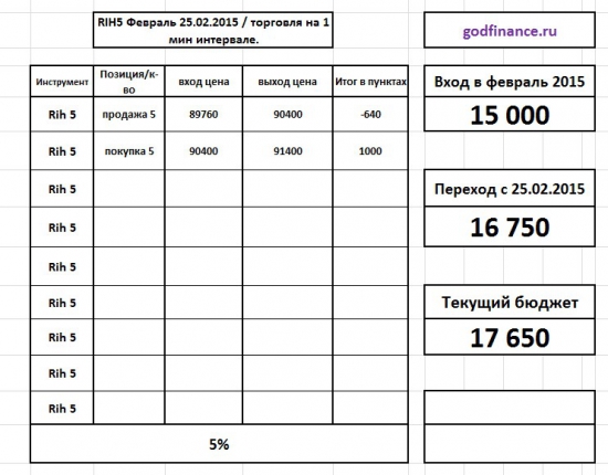 Моя работа