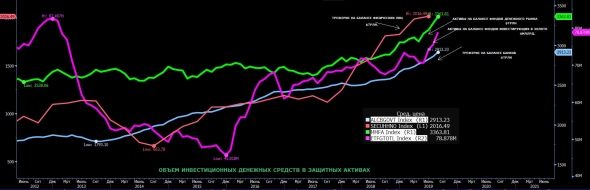 Важное за 2 недели 23 сентября – 6 октября 2019