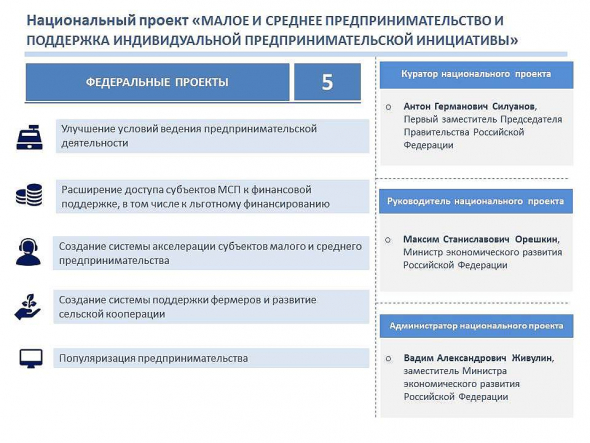 К вопросу о диктате розницы над поставщиками