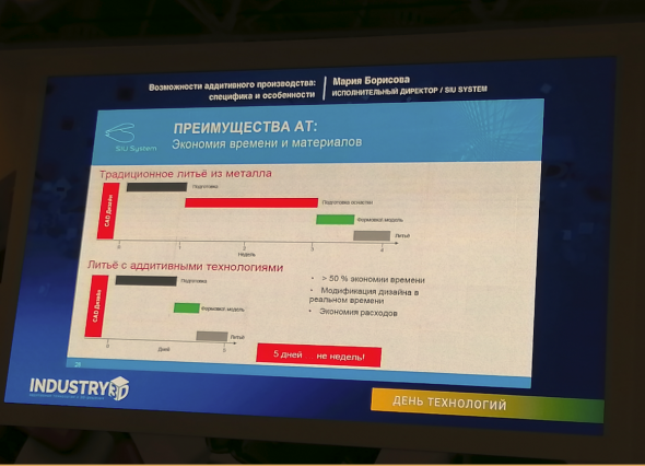 По выставке Металлообработка 2021. Калейдоскоп отрасли