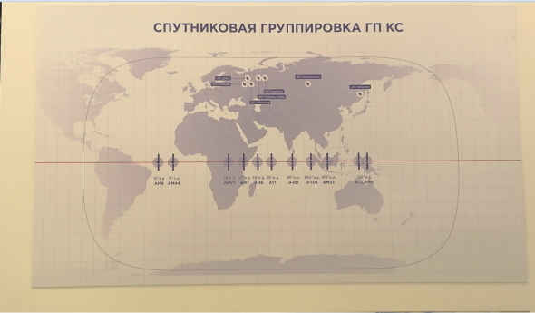 Выставка Связь-2021. Телекоммуникации со всех сторон