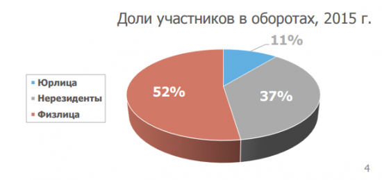 МОК-2: что я видел и запомнил