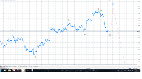 EUR-USD