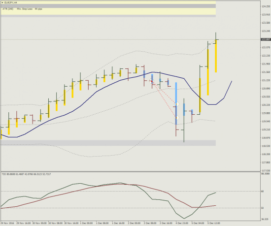 EURGBP2