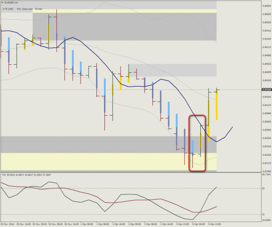 EURGBP2