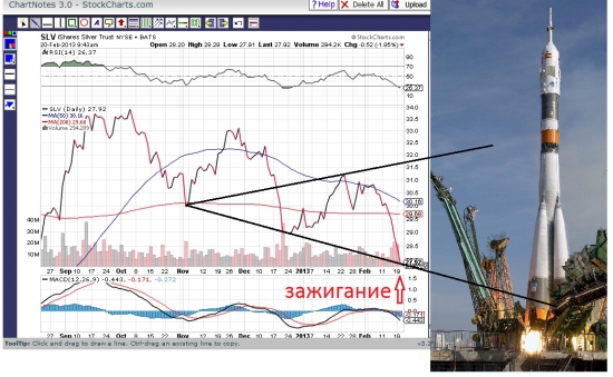 UPDATE китайская народная мудрость. серебро волна вульфа