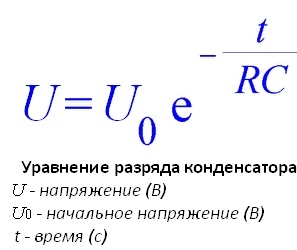 Наш ответ Талебу на его опционную формулу