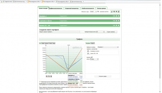 Роллирование опционного портфеля №4