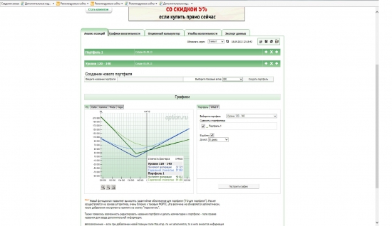 Роллирование опционного портфеля №5