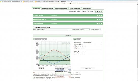 Опционный портфель- ноябрь....декабрь.