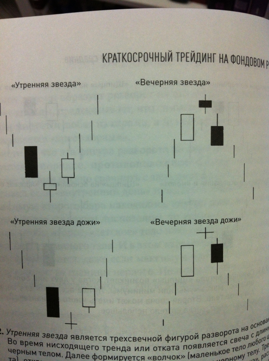 Полезное чтение .