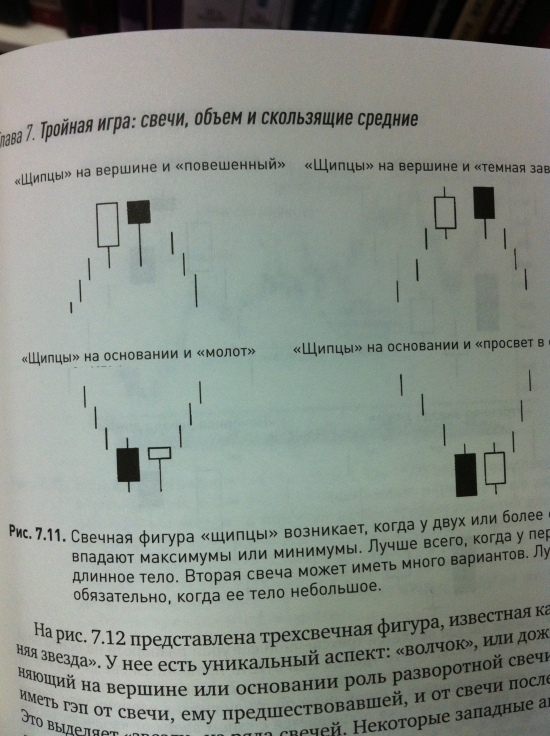 Полезное чтение .