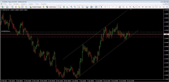 buy: eur\usd и eur\aud