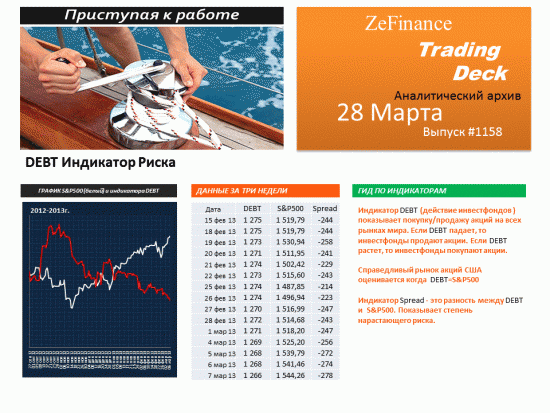 ZeFinance (аналитика)