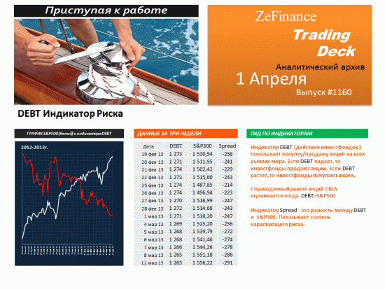 ZeFinance (аналитика)