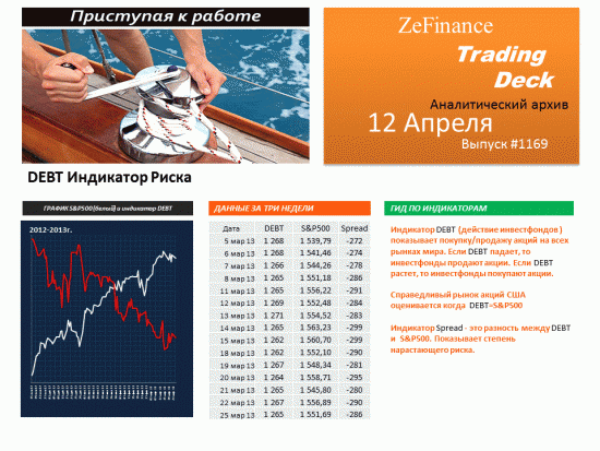 ZeFinance (аналитика)