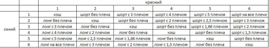 Торговые стратегии реальных людей которые зарабатывают на рынке.