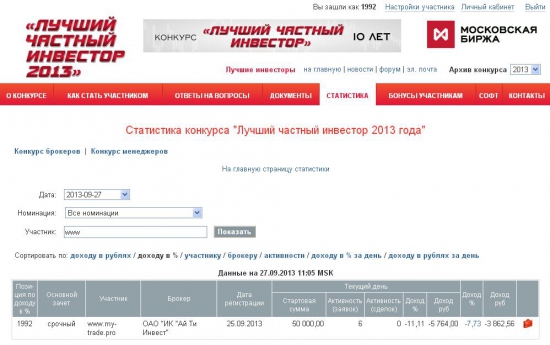 -=★=- Майтрейд сливается на ЛЧИ2013