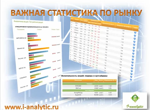 Статистика и аналитика - видеоролик про возможности и сервисы сайта для трейдеров