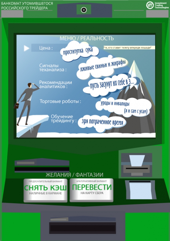 Банкомат утомившегося российского трейдера.