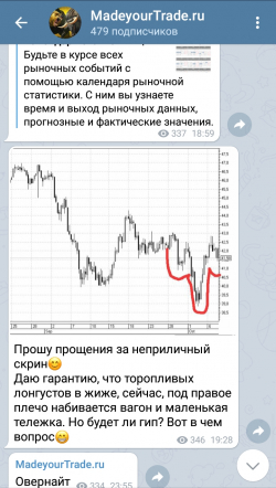 Что там по НЕФТИ. Куда пойдет НЕФТЬ. Технический анализ 12.10.2020