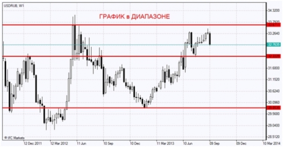 PCI GeWorko спасибо, что не сложно