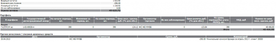 Нафиг нужно.... Обдираловка ММВБ