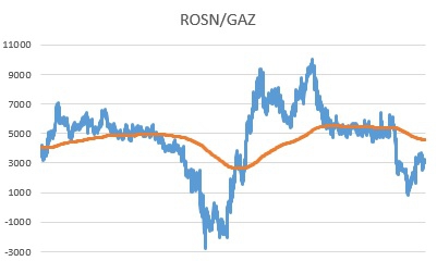 Робот к ЛЧИ 2015 готов