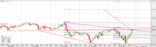 S&P 500 - Ямщик - Запрягай - часть 2-я