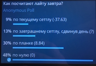 Открытое письмо Мосбирже и ЦБ по экспирации CL-4.20 21.04.20