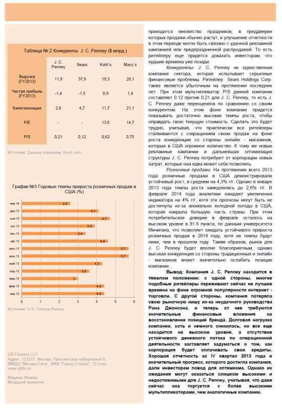 Обзор акций компании J.C.Penney (JCP). Рекомендация "Покупать".