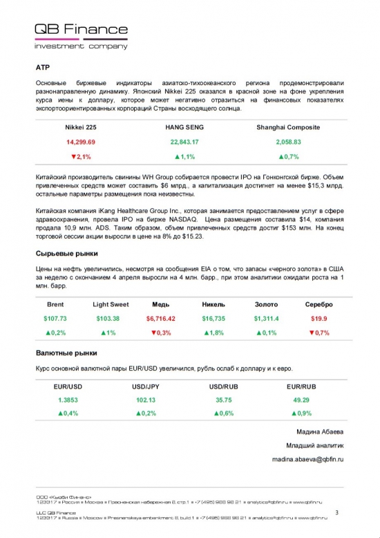 - 09.04.14 - Ежедневный обзор фондовых рынков