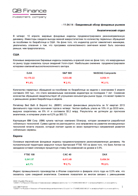 - 10.04.14 - Ежедневный обзор фондовых рынков