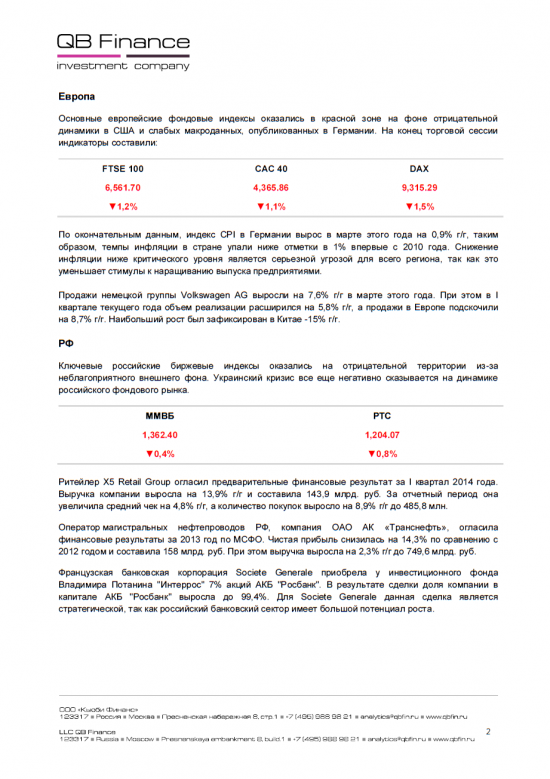 - 11.04.14 - Ежедневный обзор фондовых рынков