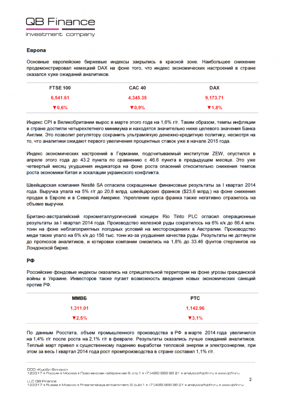 - 15.04.14 - Ежедневный обзор фондовых рынков