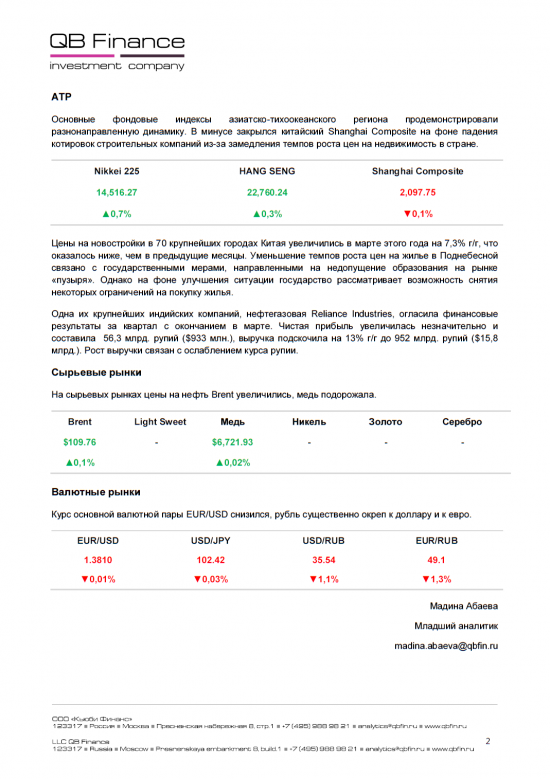 - 18.04.14 - Ежедневный обзор фондовых рынков