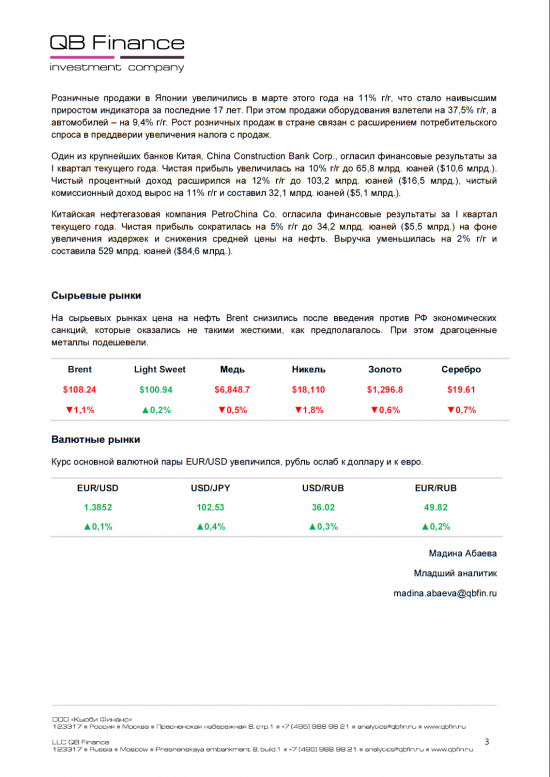 - 28.04.14 - Ежедневный обзор фондовых рынков