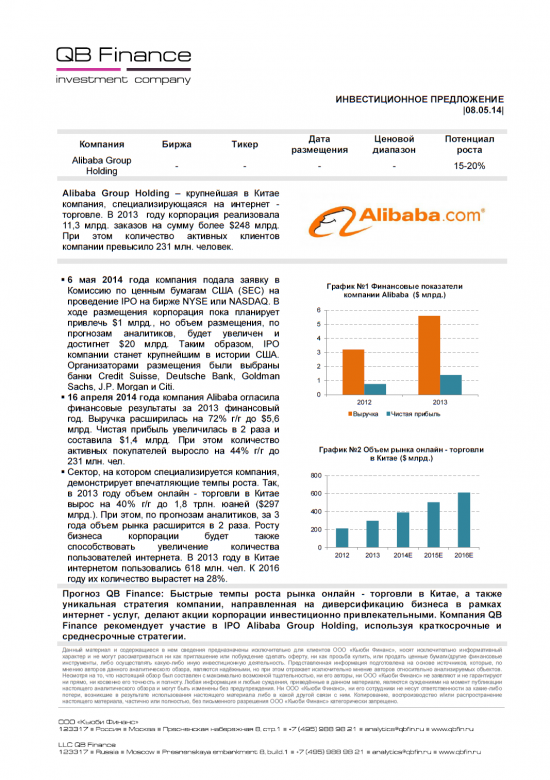 Alibaba Group Holding