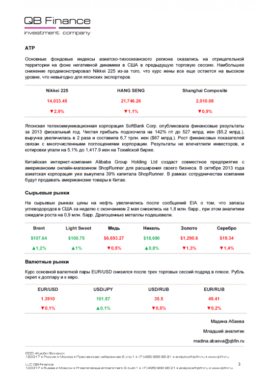 - 07.05.14 - Ежедневный обзор фондовых рынков