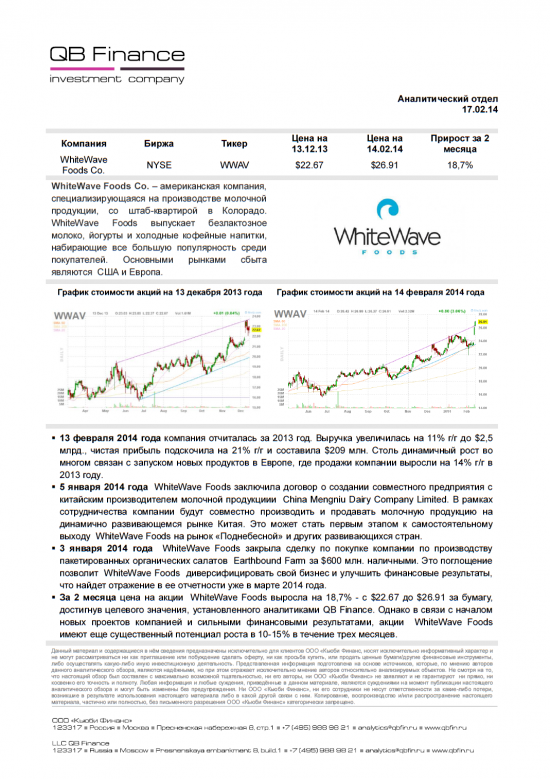 Итоги инвестиционного предложения по компании WhiteWave Foods