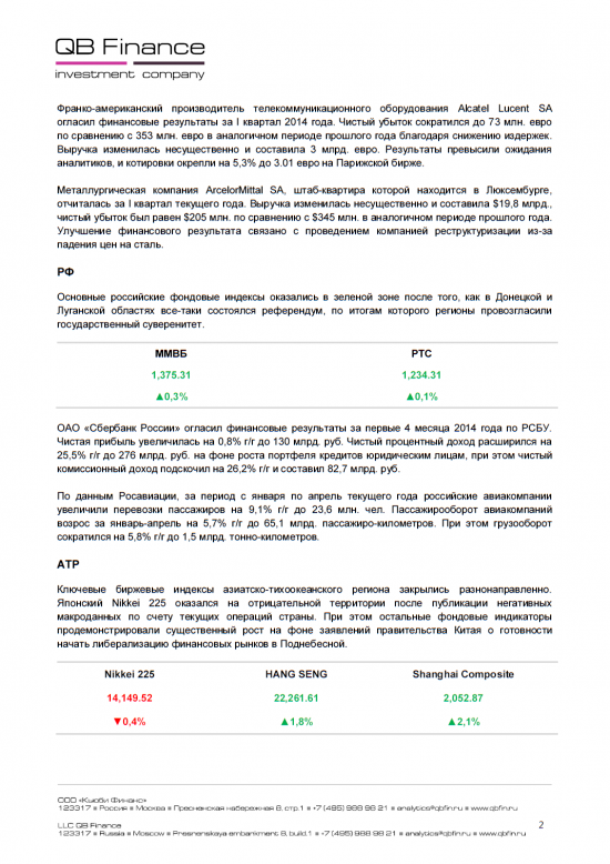 - 12.05.14 - Ежедневный обзор фондовых рынков