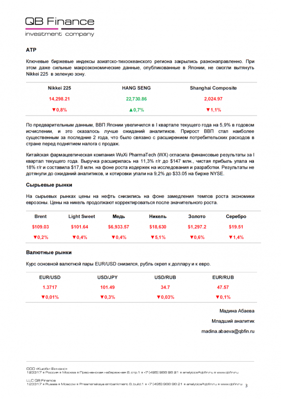 - 15.05.14 - Ежедневный обзор фондовых рынков